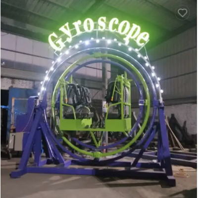 Trò chơi không trọng lực Trò chơi không trọng lực